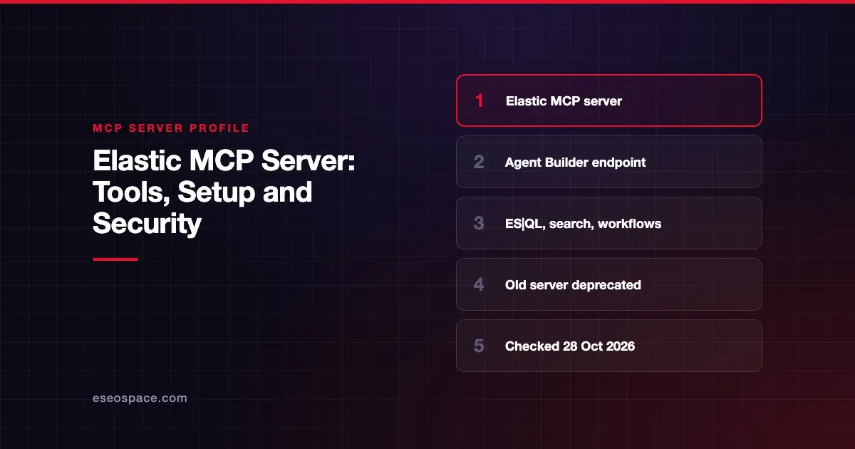 Elastic MCP Server: Tools, Setup and Security