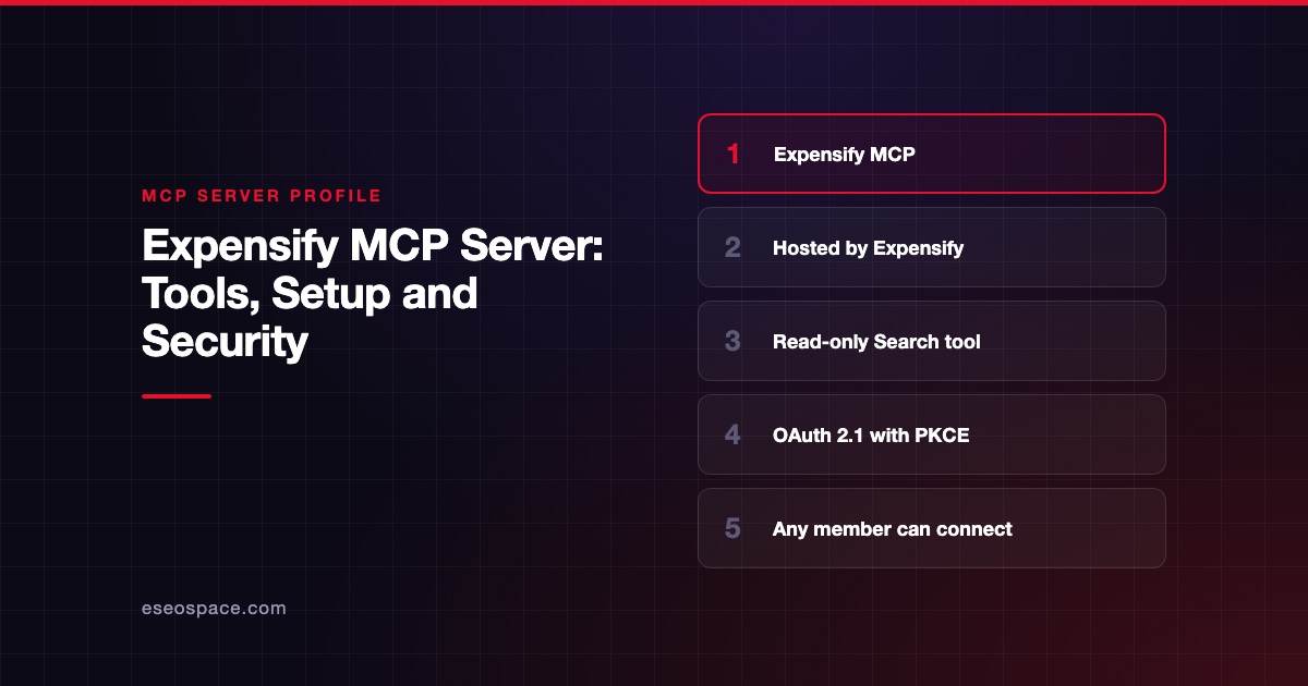 Expensify MCP Server: Tools, Setup and Security