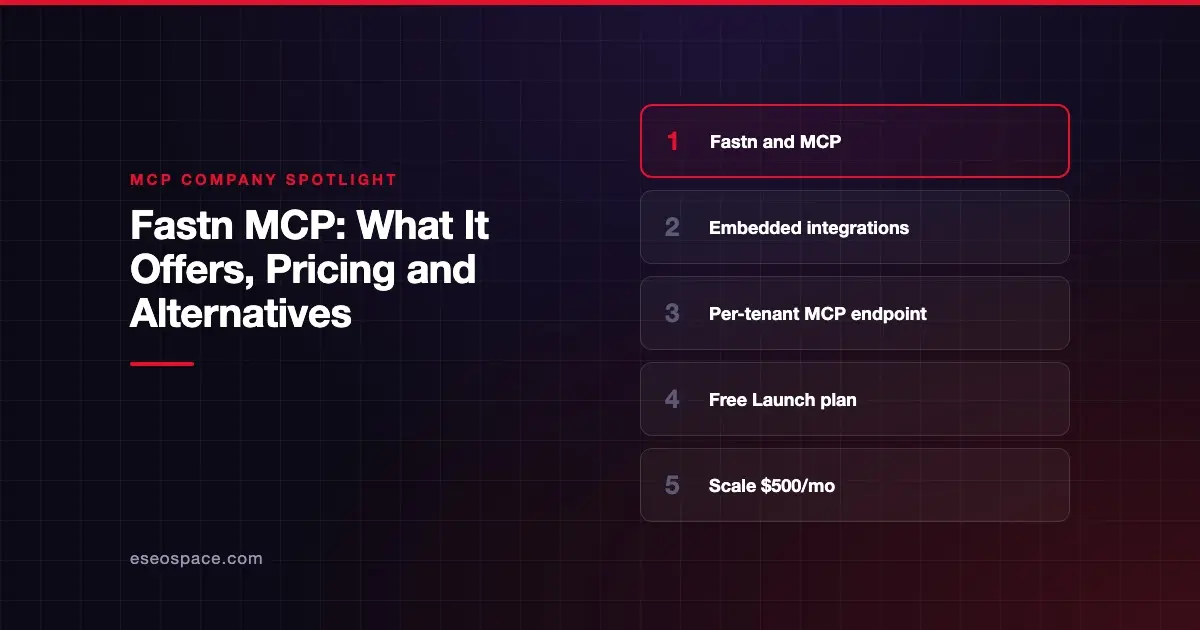 Fastn MCP: What It Offers, Pricing and Alternatives