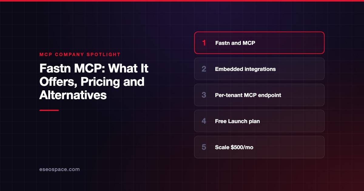 Fastn MCP: What It Offers, Pricing and Alternatives