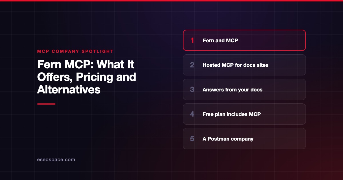 Fern MCP: What It Offers, Pricing and Alternatives
