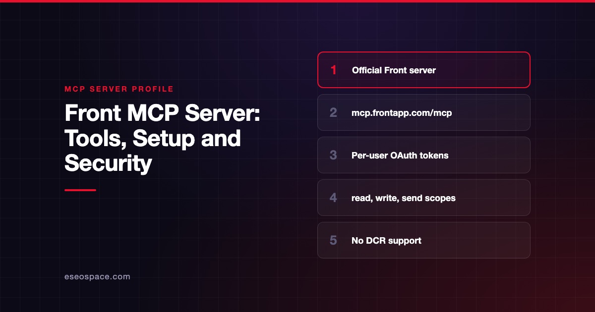 Front MCP Server: Tools, Setup and Security