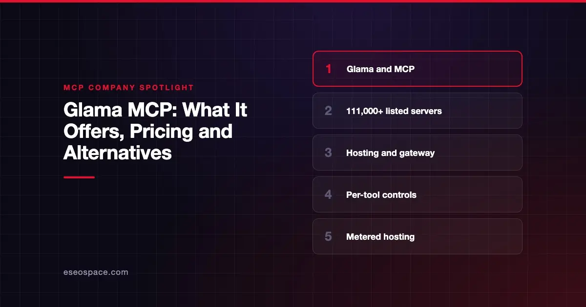 Glama MCP: What It Offers, Pricing and Alternatives