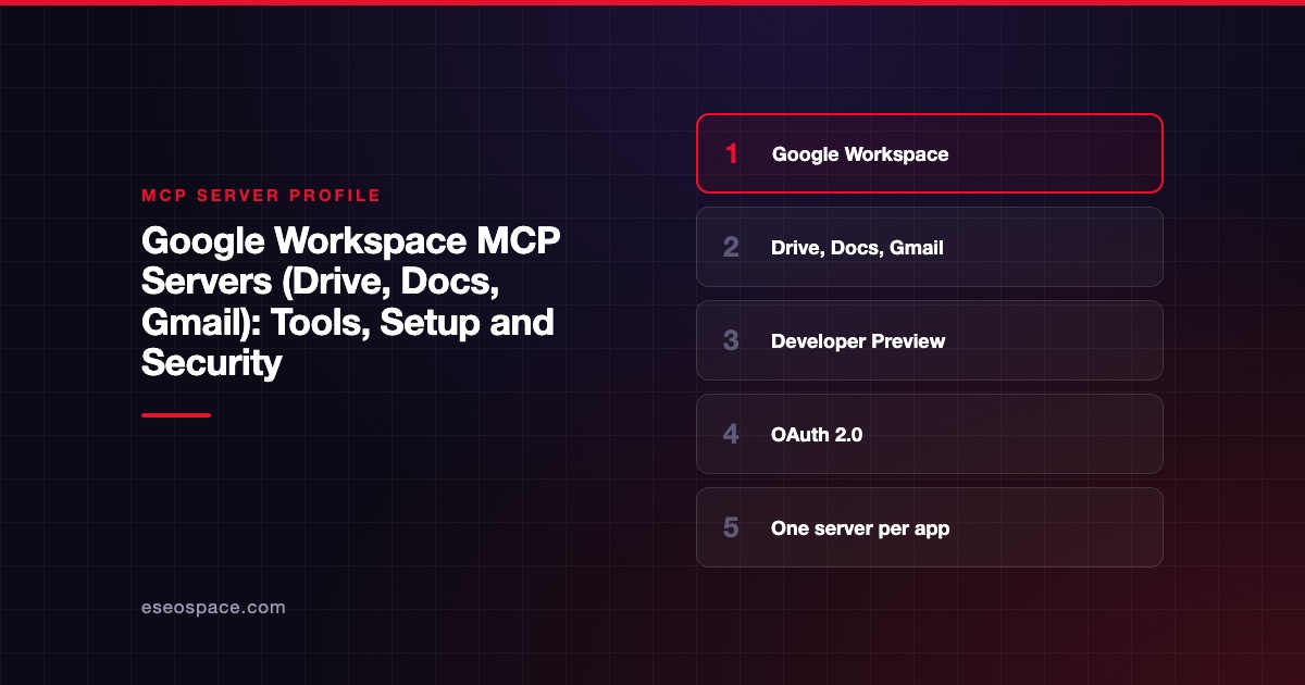 Google Workspace MCP Servers (Drive, Docs, Gmail): Tools, Setup and Security