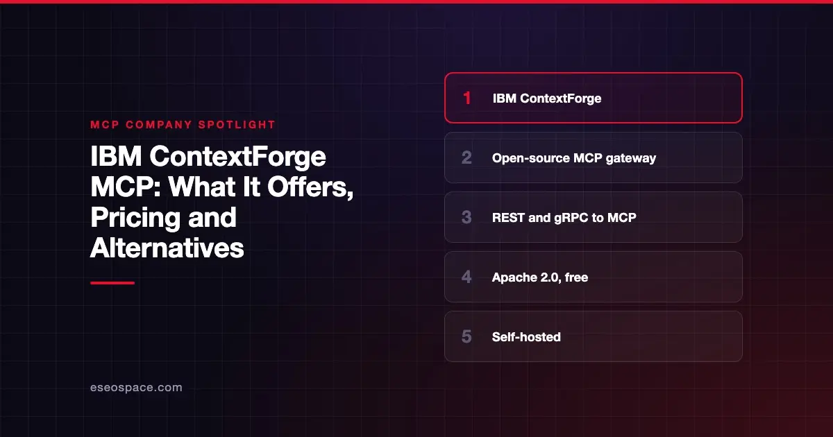 IBM ContextForge MCP: What It Offers, Pricing and Alternatives