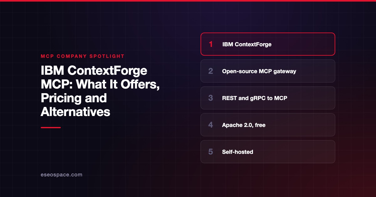 IBM ContextForge MCP: What It Offers, Pricing and Alternatives