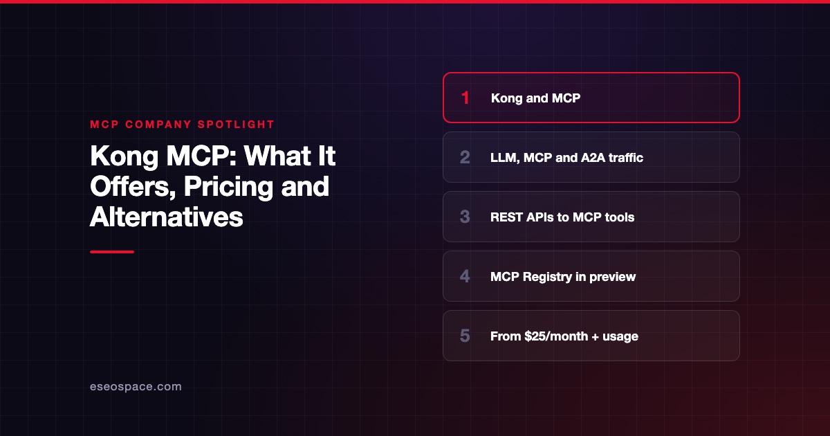 Kong MCP: What It Offers, Pricing and Alternatives