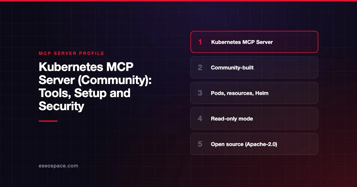 Kubernetes MCP Server (Community): Tools, Setup and Security