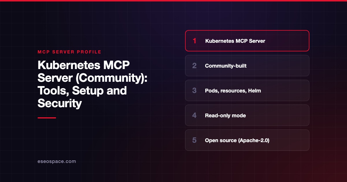 Kubernetes MCP Server (Community): Tools, Setup and Security