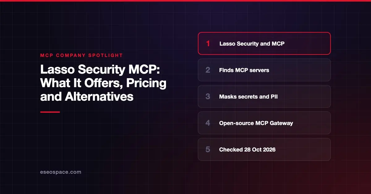 Lasso Security MCP: What It Offers, Pricing and Alternatives