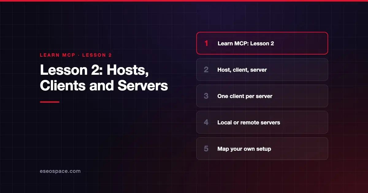 Lesson 2: Hosts, Clients and Servers