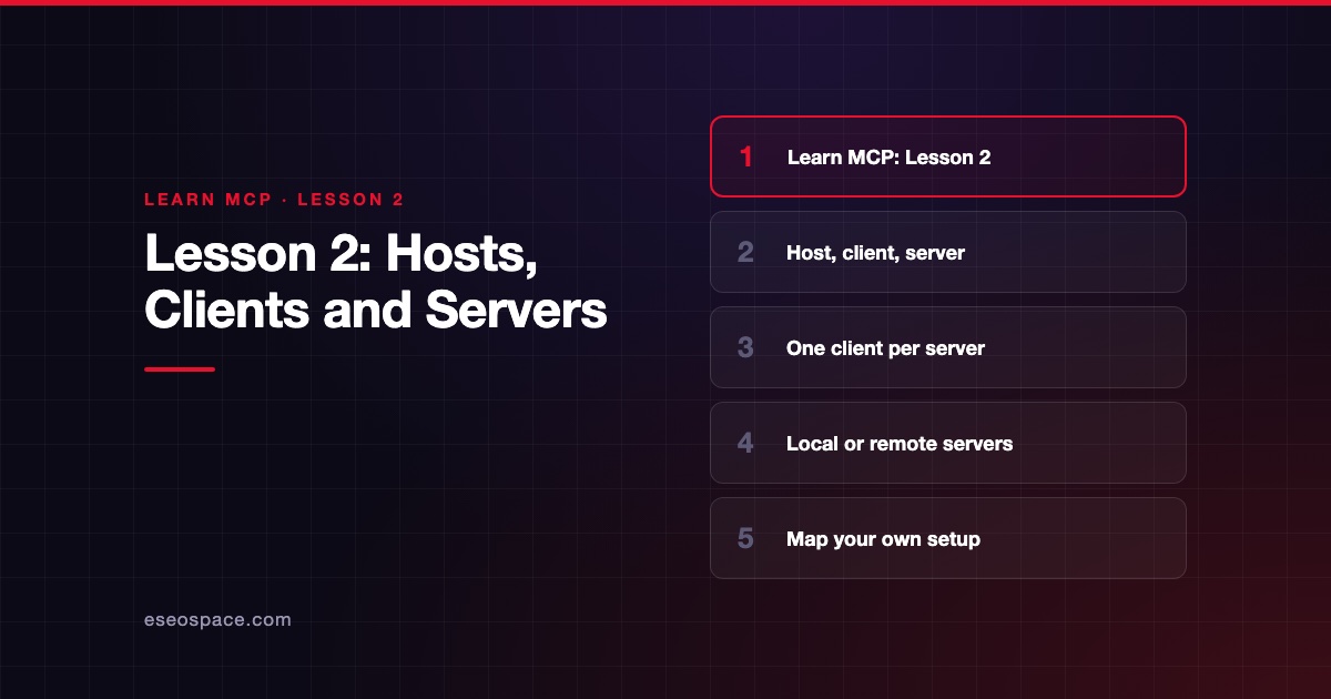 Lesson 2: Hosts, Clients and Servers