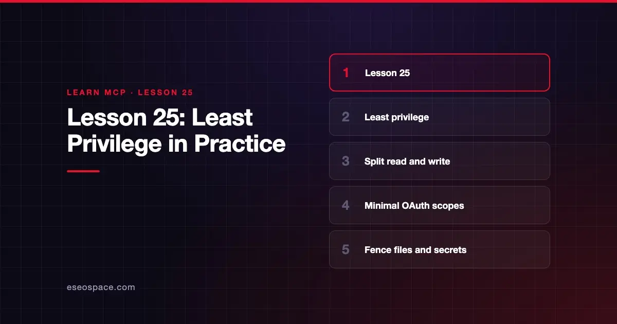 Lesson 25: Least Privilege in Practice