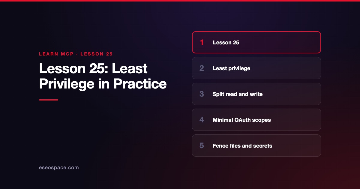 Lesson 25: Least Privilege in Practice
