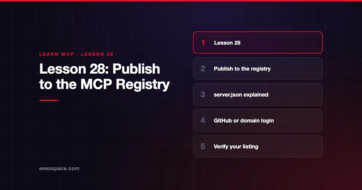 Lesson 28: Publish to the MCP Registry