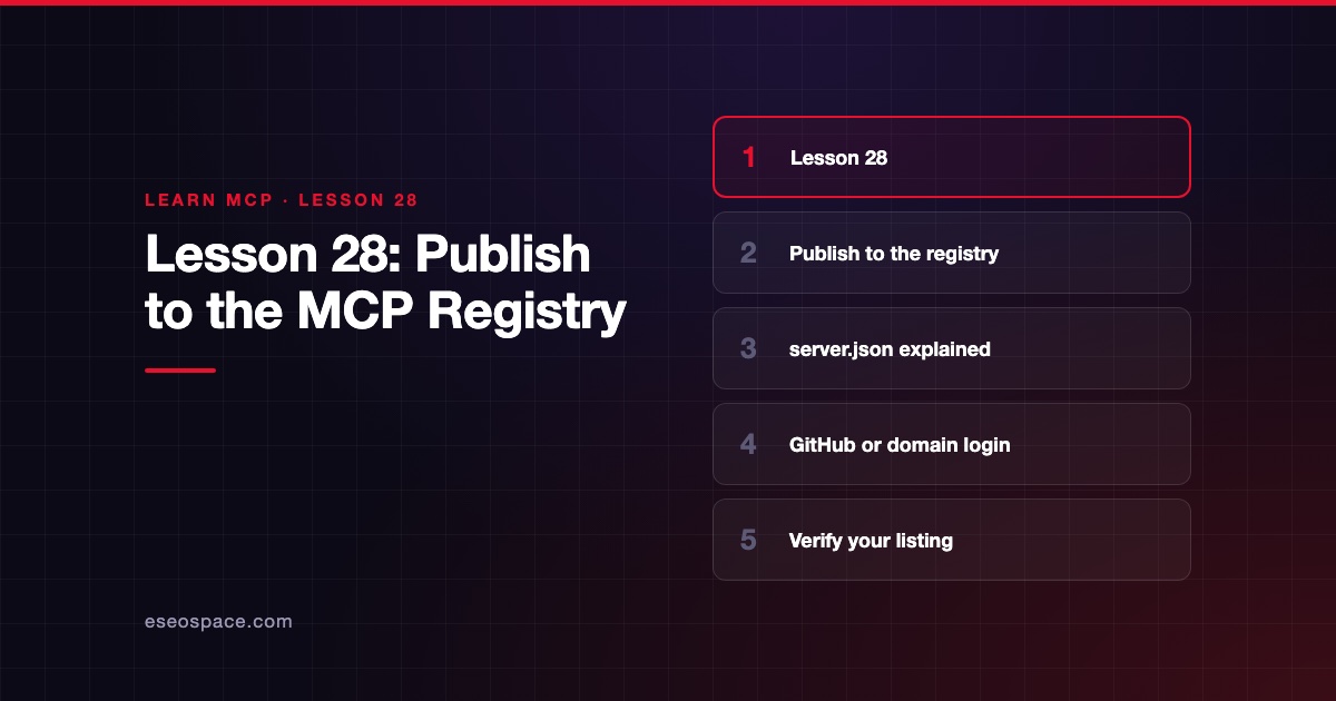 Lesson 28: Publish to the MCP Registry