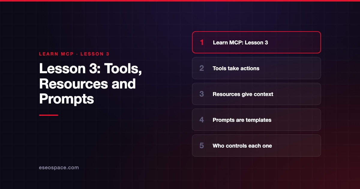 Lesson 3: Tools, Resources and Prompts