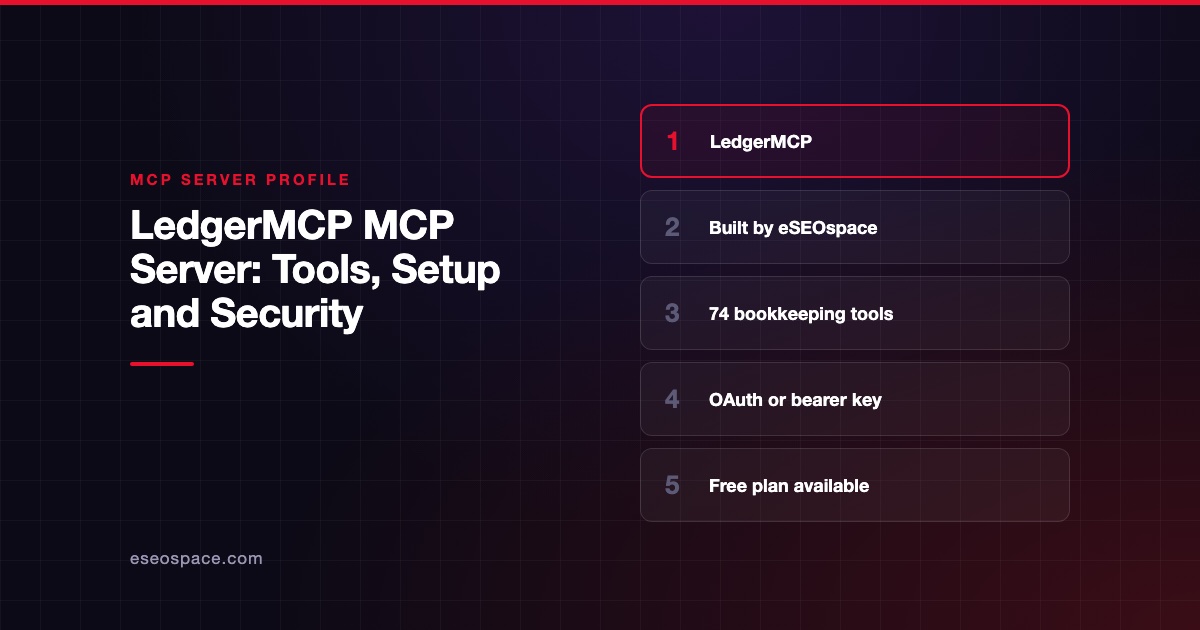 LedgerMCP MCP Server: Tools, Setup and Security