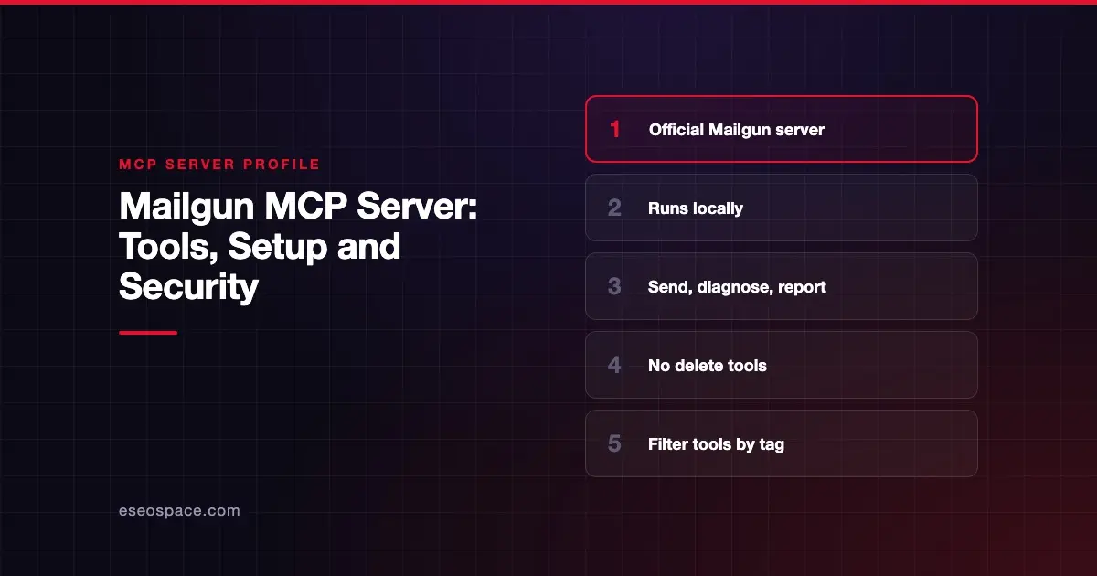Mailgun MCP Server: Tools, Setup and Security