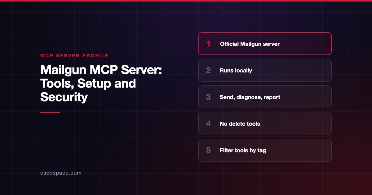 Mailgun MCP Server: Tools, Setup and Security