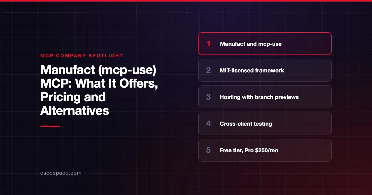 Manufact (mcp-use) MCP: What It Offers, Pricing and Alternatives