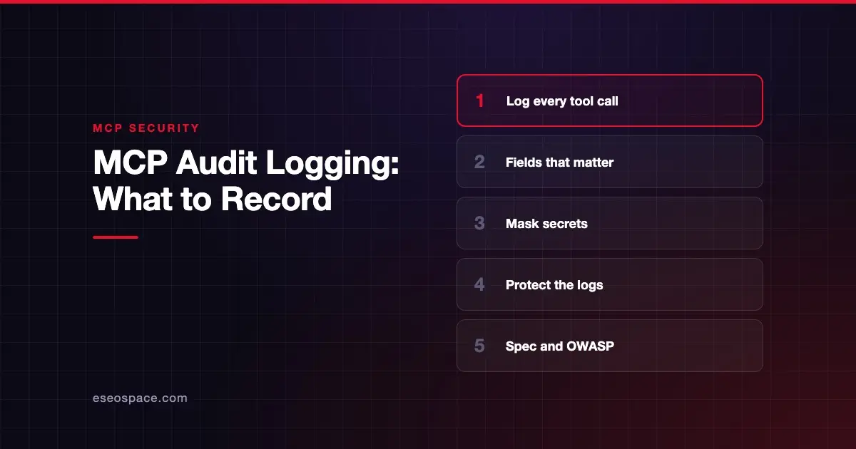 MCP Audit Logging: What to Record