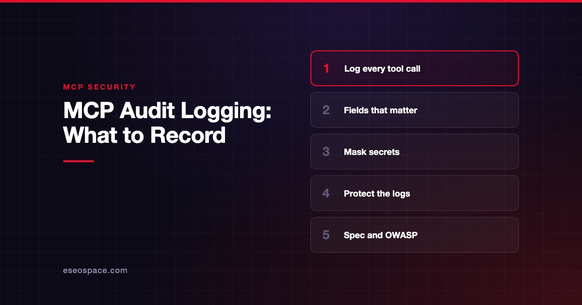 MCP Audit Logging: What to Record