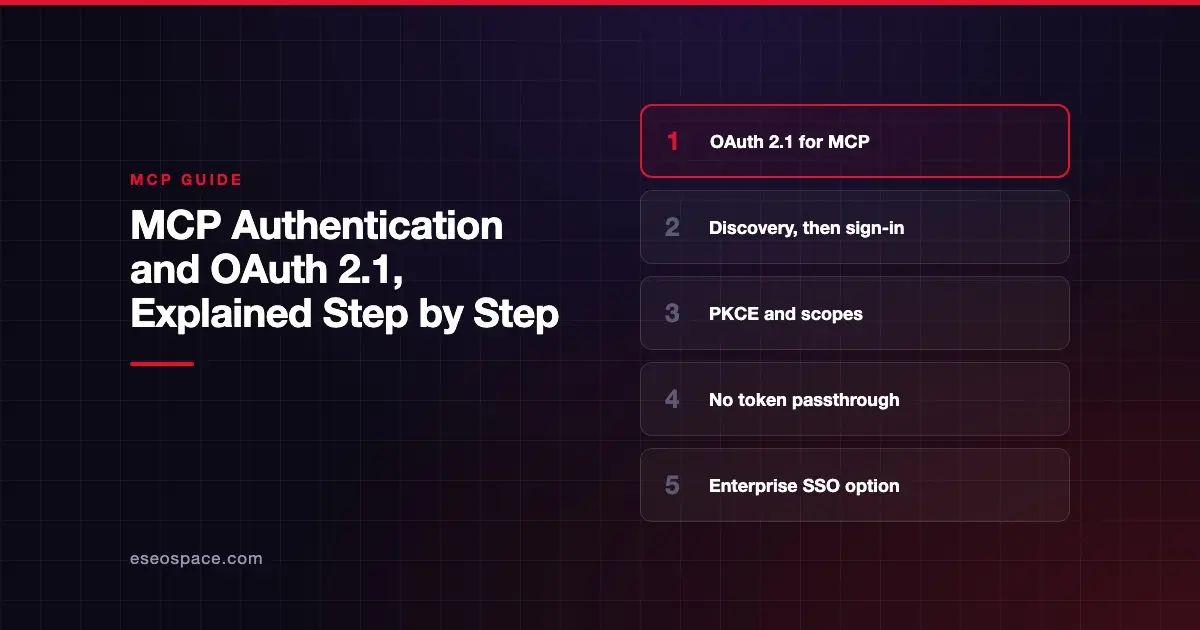 MCP Authentication and OAuth 2.1, Explained Step by Step