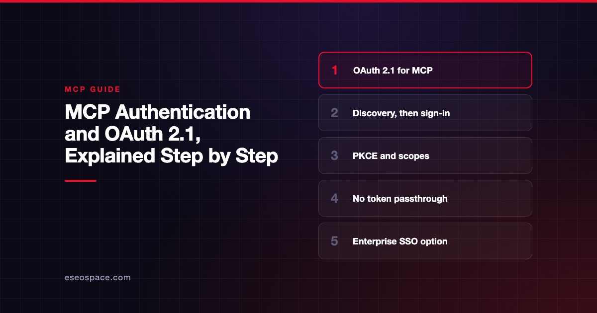 MCP Authentication and OAuth 2.1, Explained Step by Step