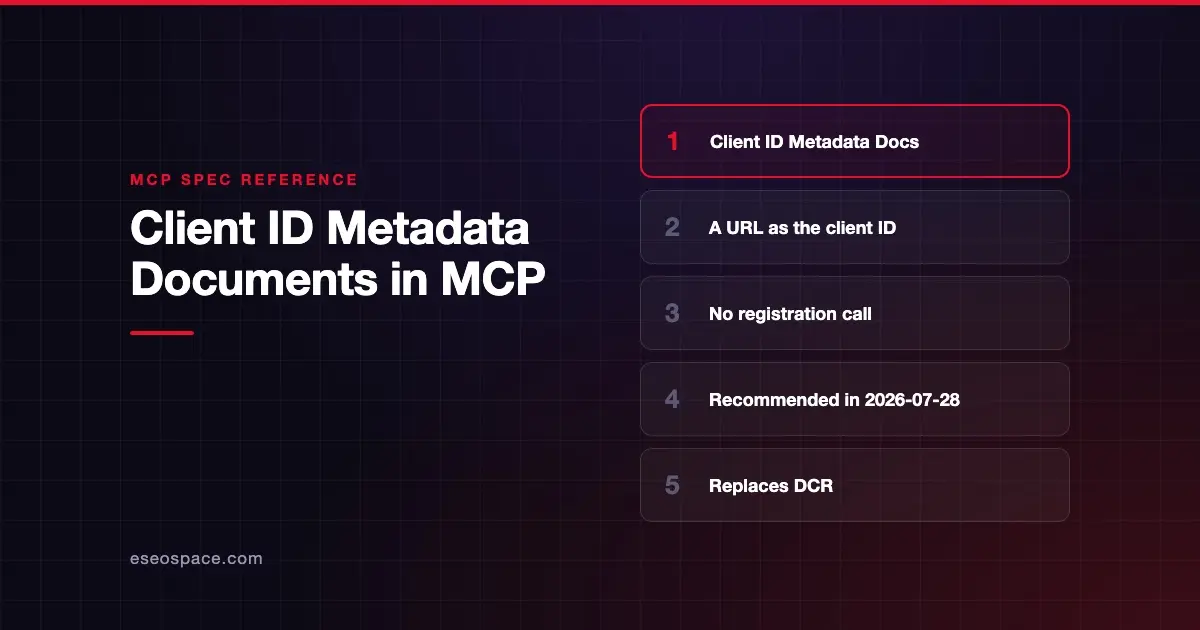 Client ID Metadata Documents in MCP
