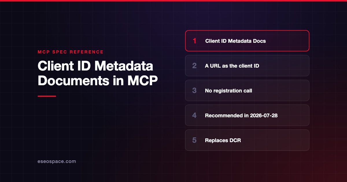 Client ID Metadata Documents in MCP