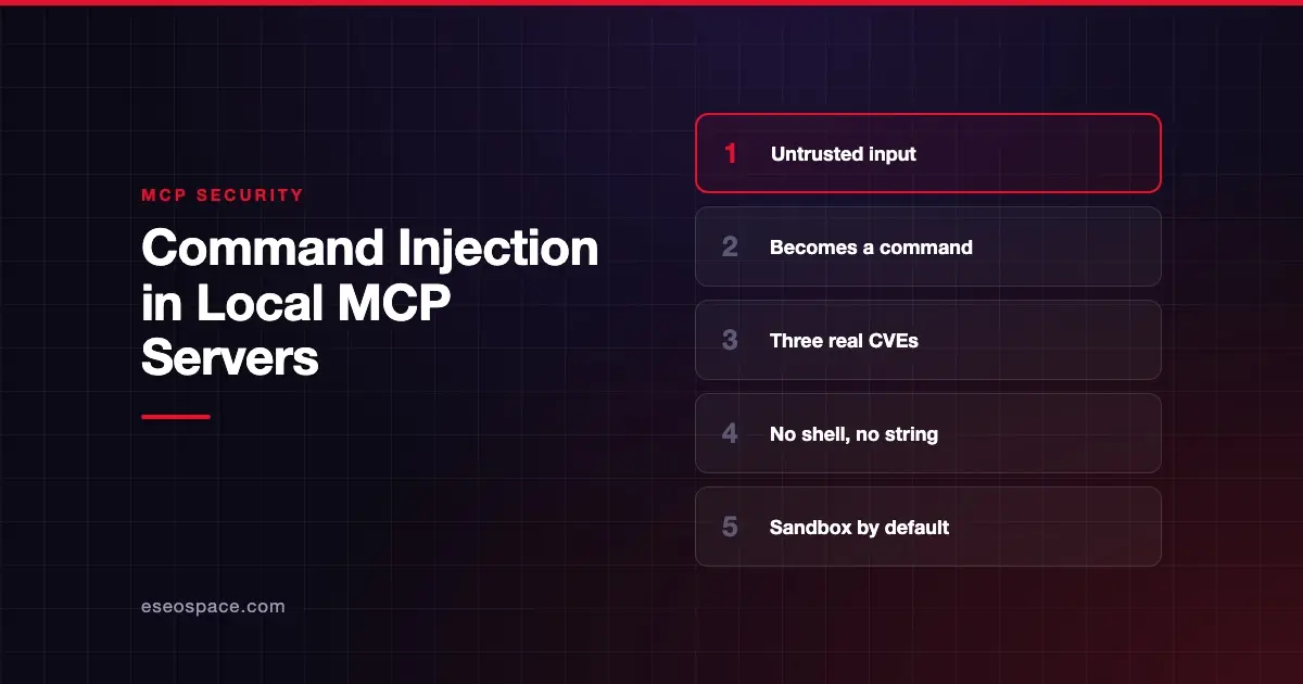 Command Injection in Local MCP Servers