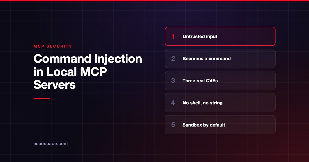 Command Injection in Local MCP Servers