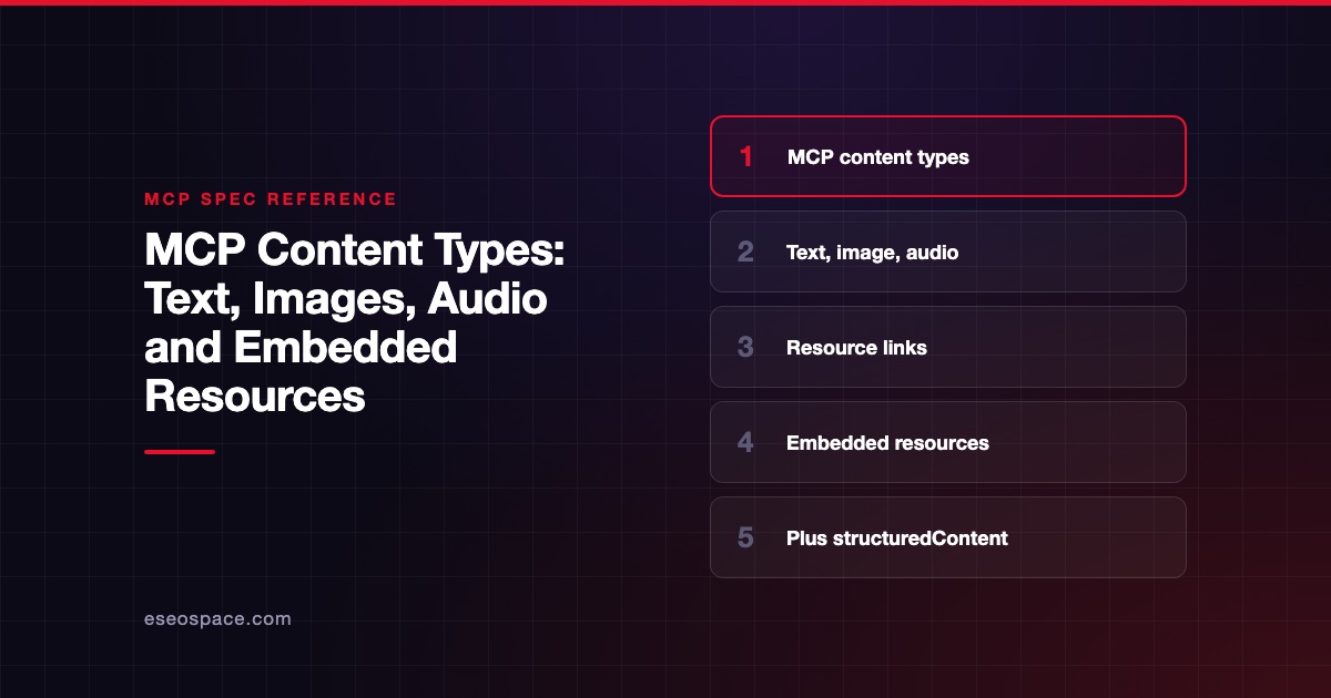 MCP Content Types: Text, Images, Audio and Embedded Resources