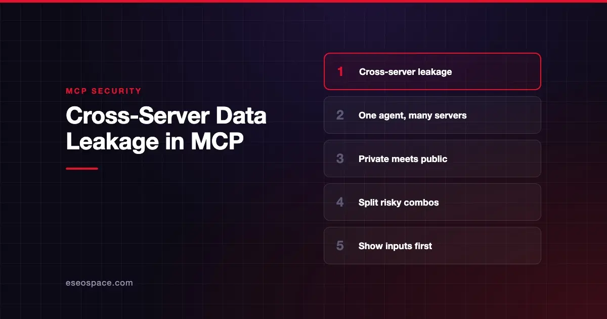 Cross-Server Data Leakage in MCP