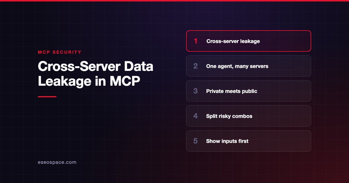 Cross-Server Data Leakage in MCP