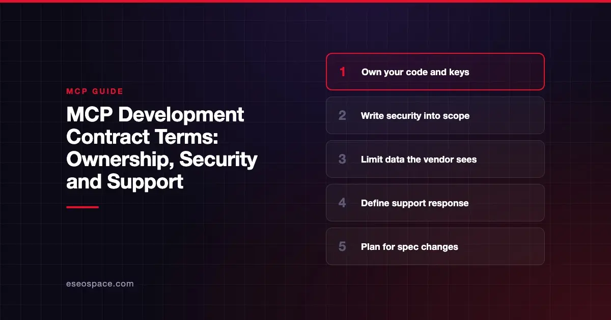 MCP Development Contract Terms: Ownership, Security and Support