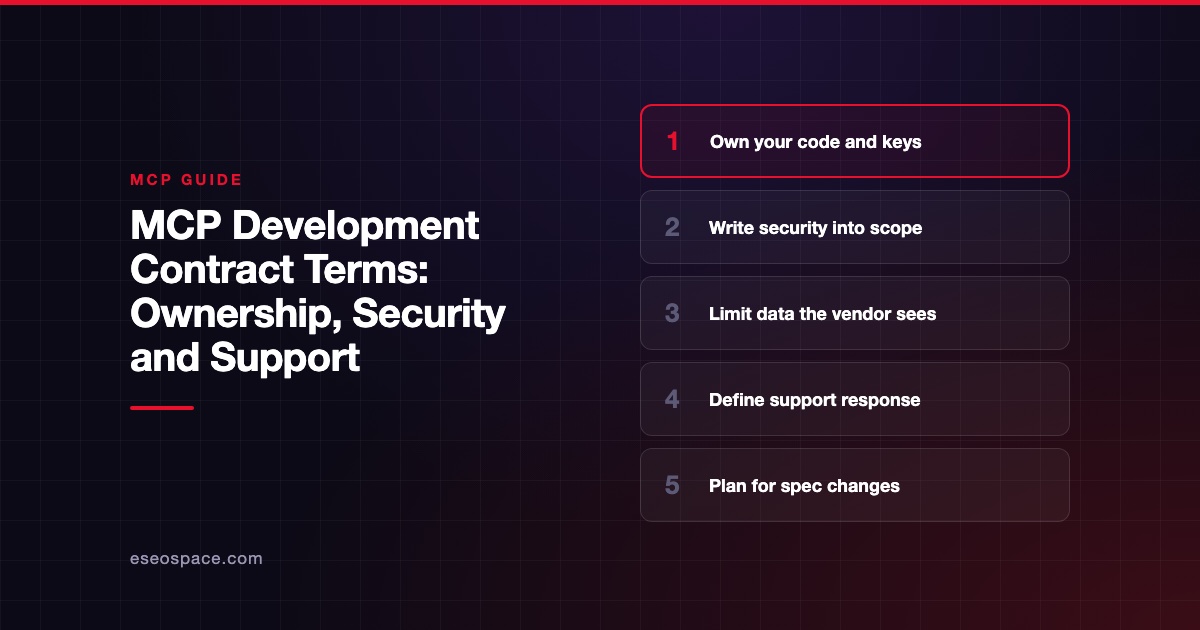 MCP Development Contract Terms: Ownership, Security and Support