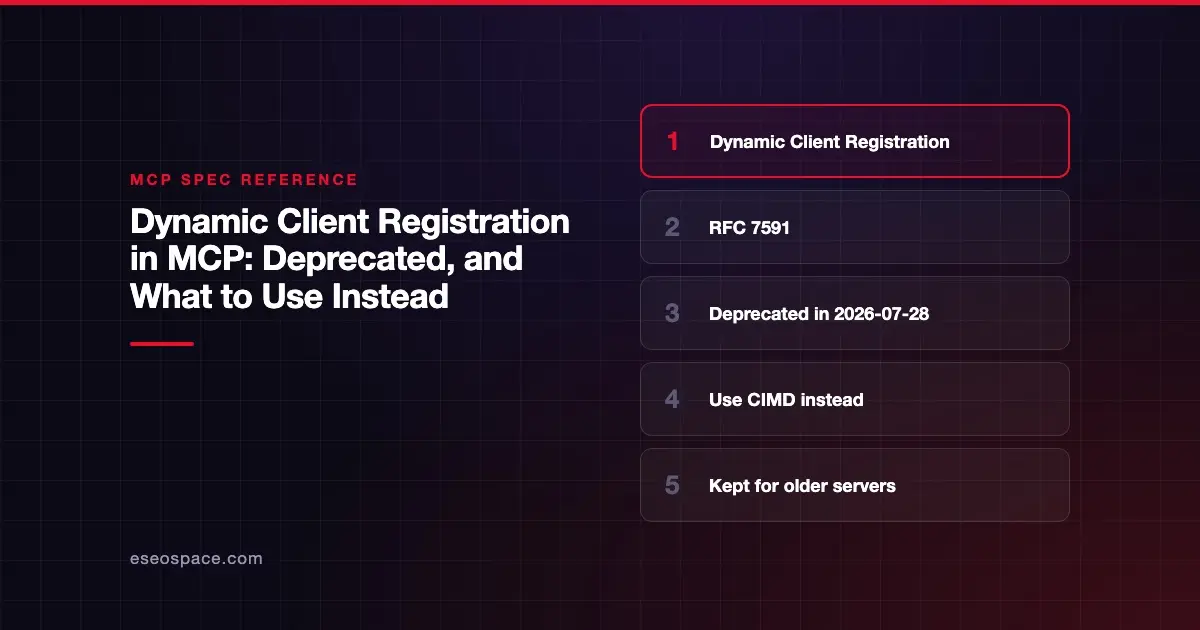 Dynamic Client Registration in MCP: Deprecated, and What to Use Instead