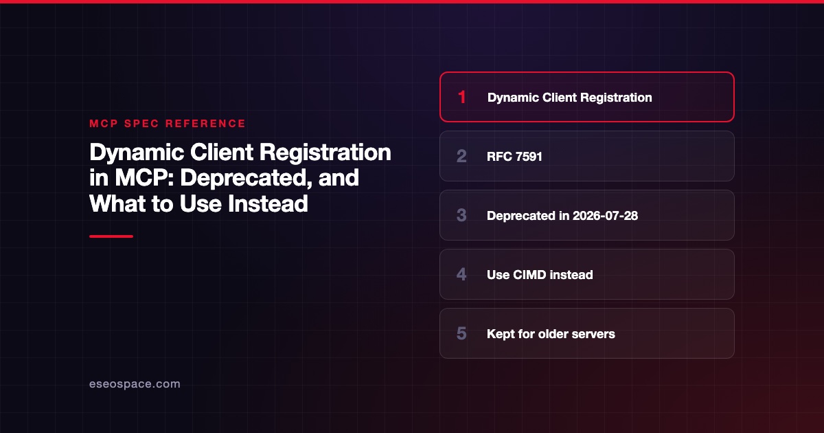 Dynamic Client Registration in MCP: Deprecated, and What to Use Instead