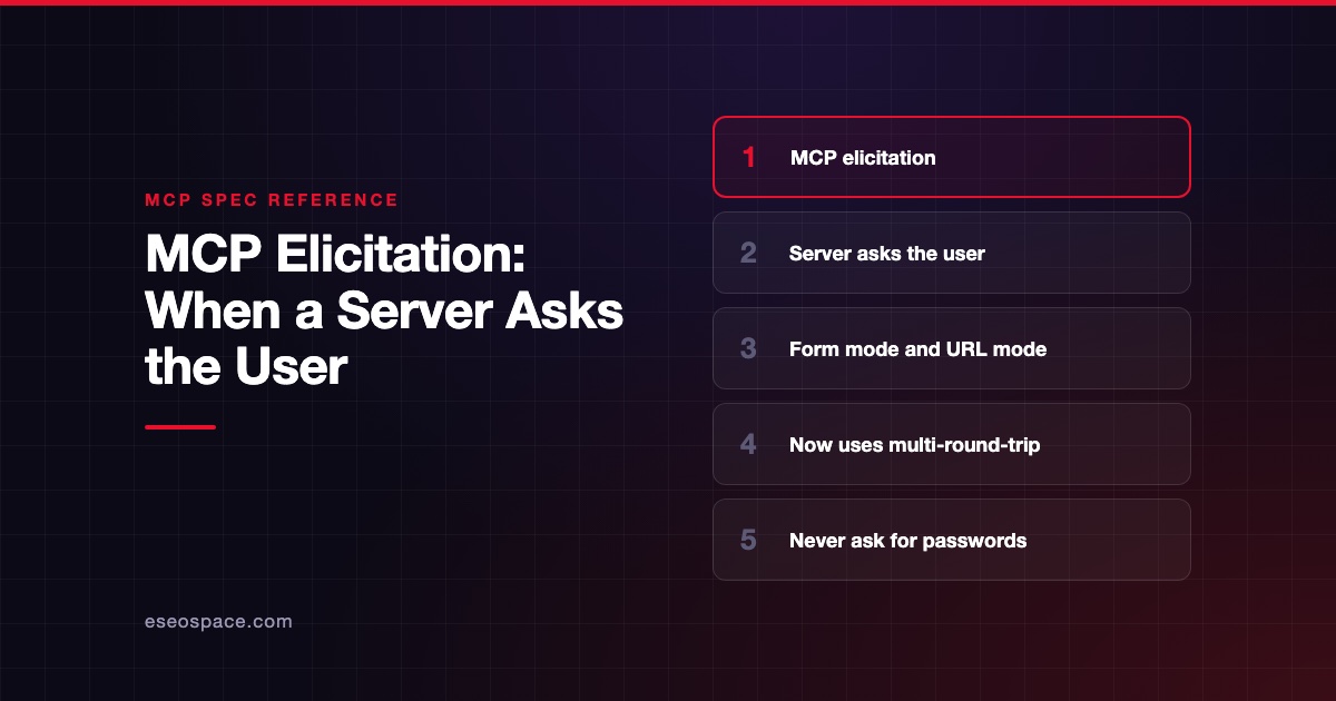 MCP Elicitation: When a Server Asks the User