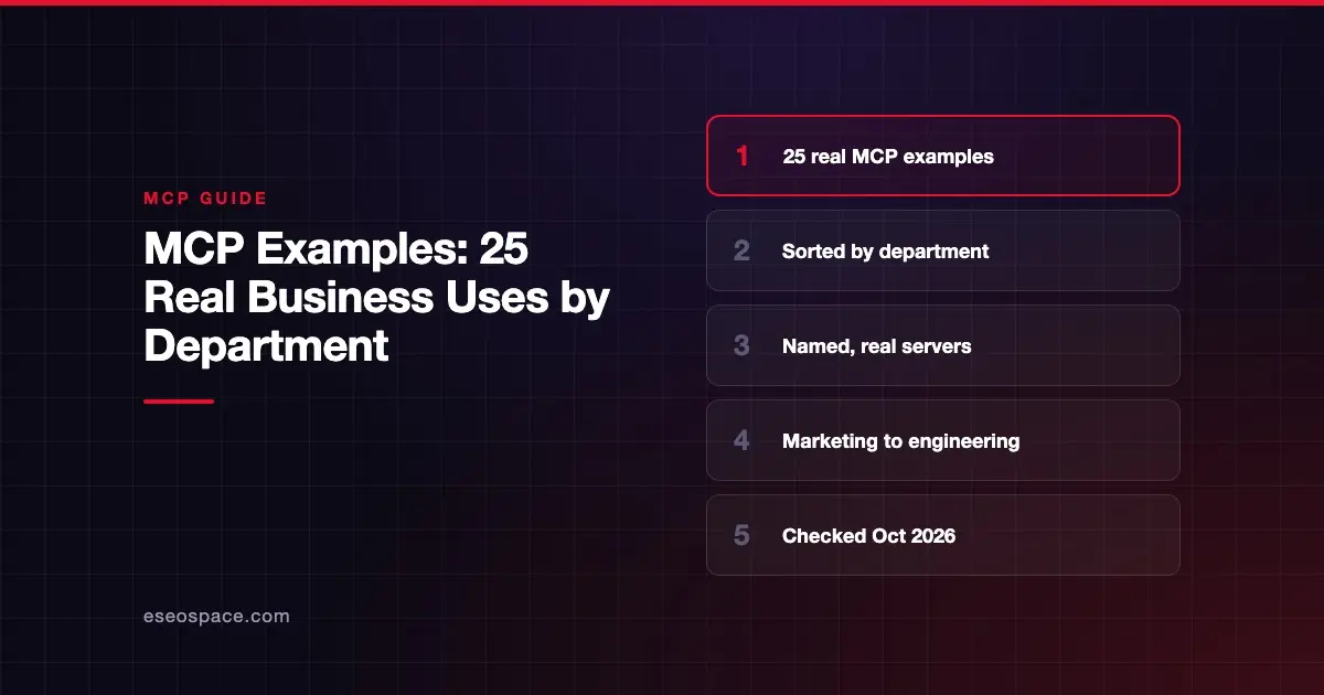 MCP Examples: 25 Real Business Uses by Department