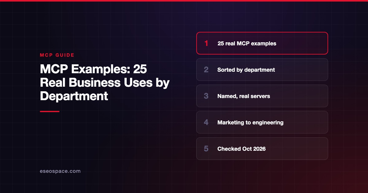 MCP Examples: 25 Real Business Uses by Department