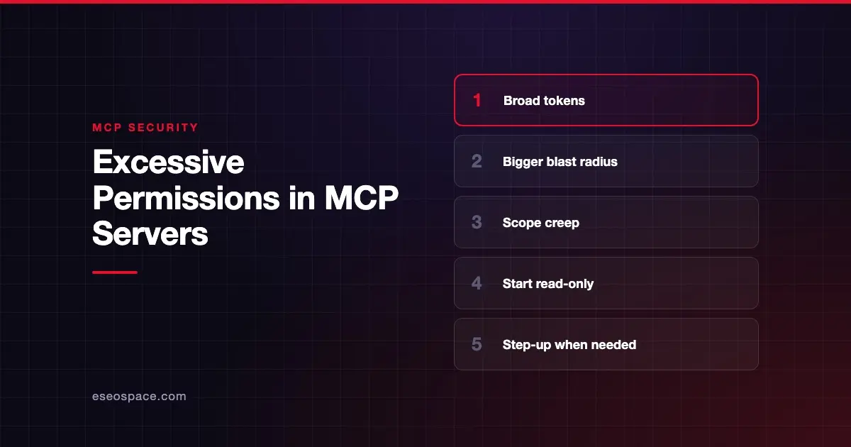 Excessive Permissions in MCP Servers