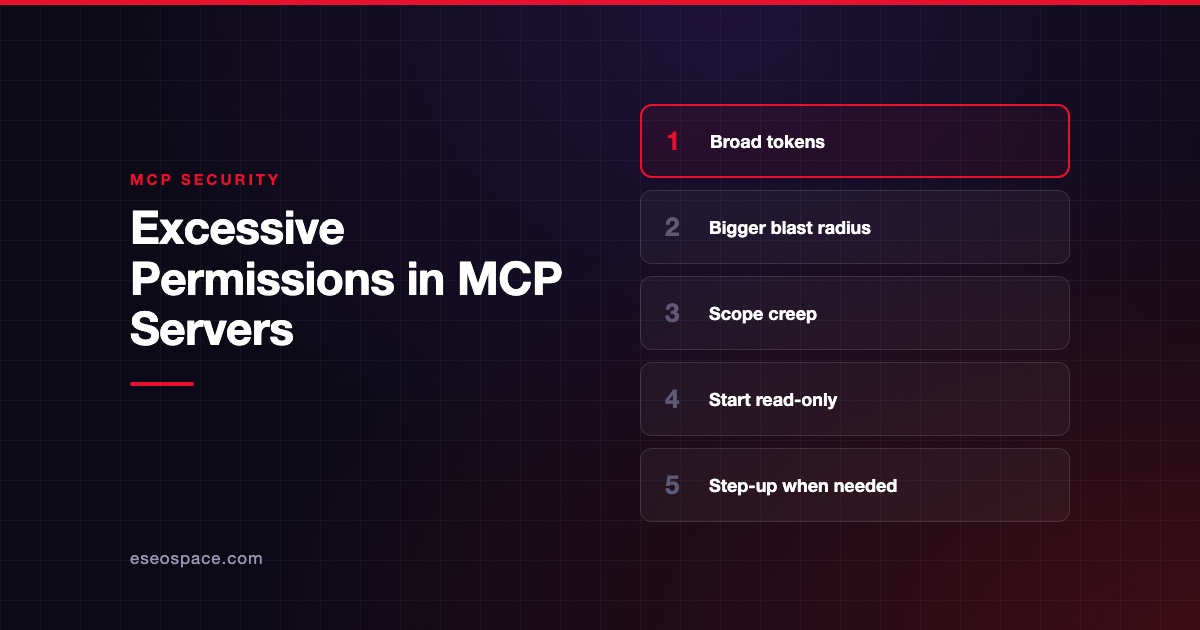 Excessive Permissions in MCP Servers