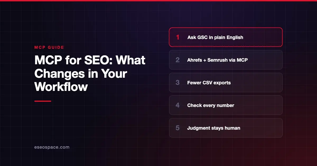 MCP for SEO: What Changes in Your Workflow