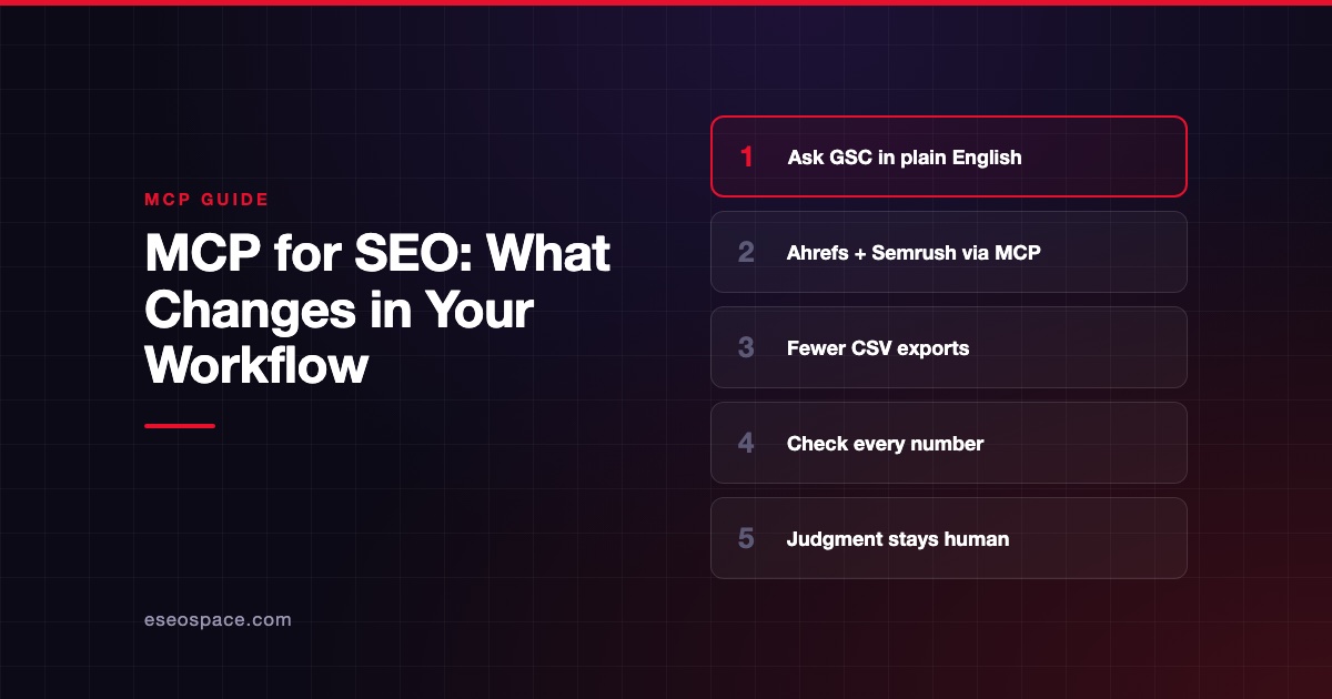 MCP for SEO: What Changes in Your Workflow