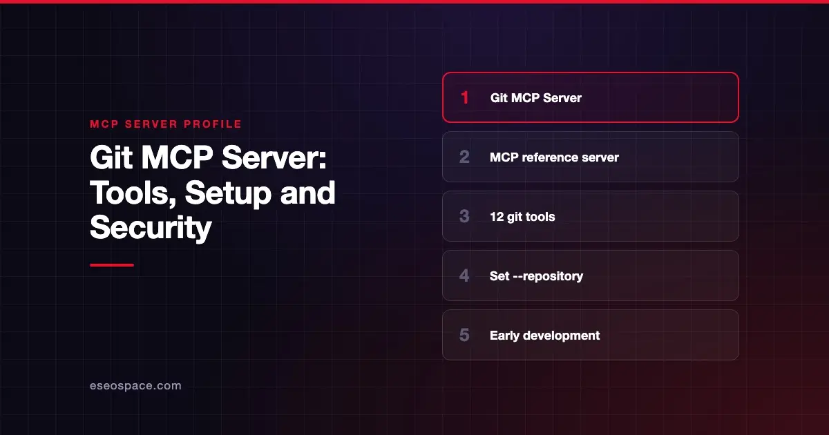 Git MCP Server: Tools, Setup and Security