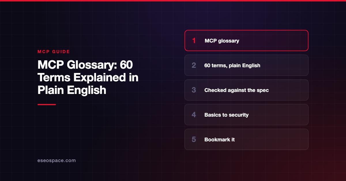 MCP Glossary: 60 Terms Explained in Plain English