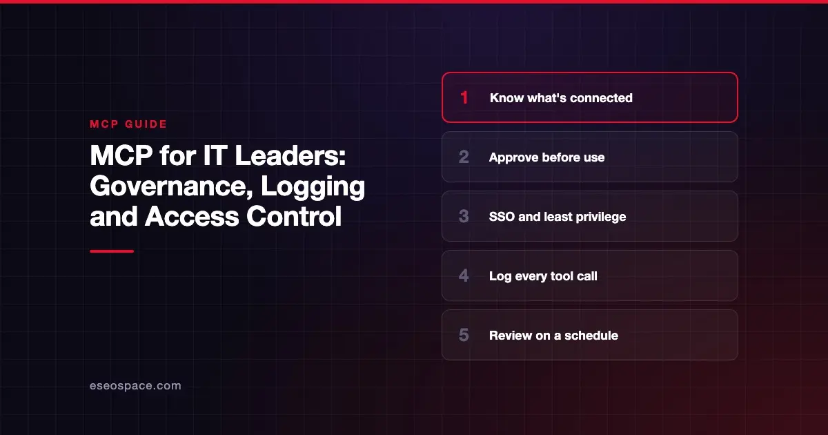MCP for IT Leaders: Governance, Logging and Access Control